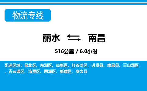 丽水到南昌货运公司_丽水到南昌货运专线