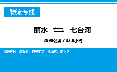 丽水到七台河货运公司_丽水到七台河货运专线