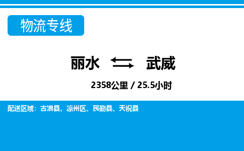 丽水到武威货运公司_丽水到武威货运专线